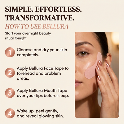 Bellura Collagen Tape Set