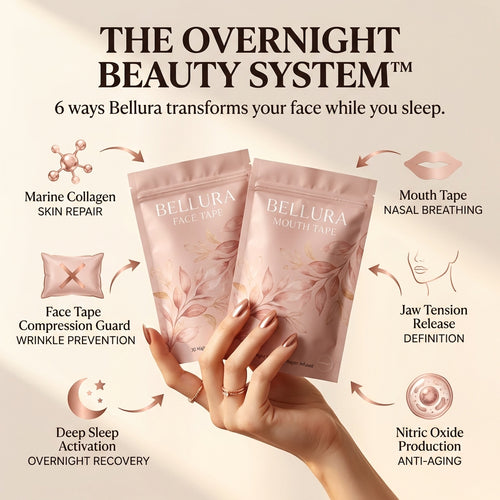 Bellura Collagen Tape Set