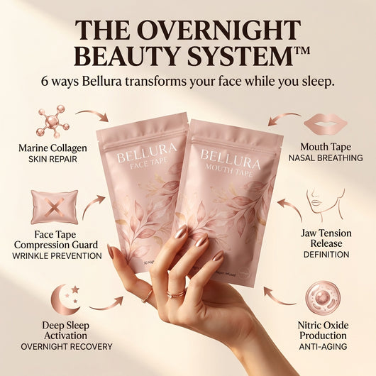 Bellura Collagen Tape Set