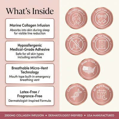 Bellura Collagen Tape Set