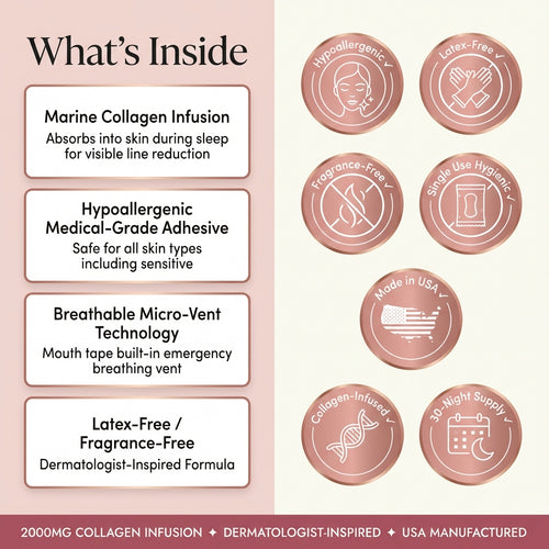 Bellura Collagen Tape Set